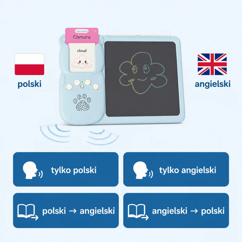Czytnik kart niuArt — polski i angielski oraz 4 tryby nauki